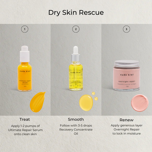Ultimate Repair Serum