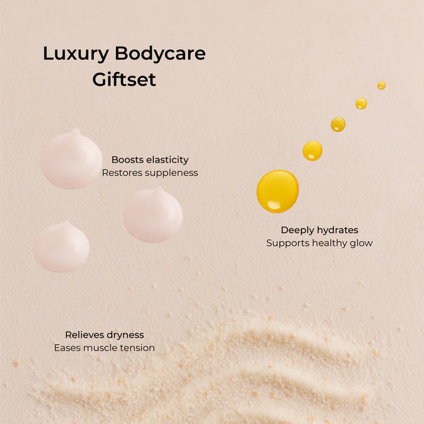 Luxury Body Care Set